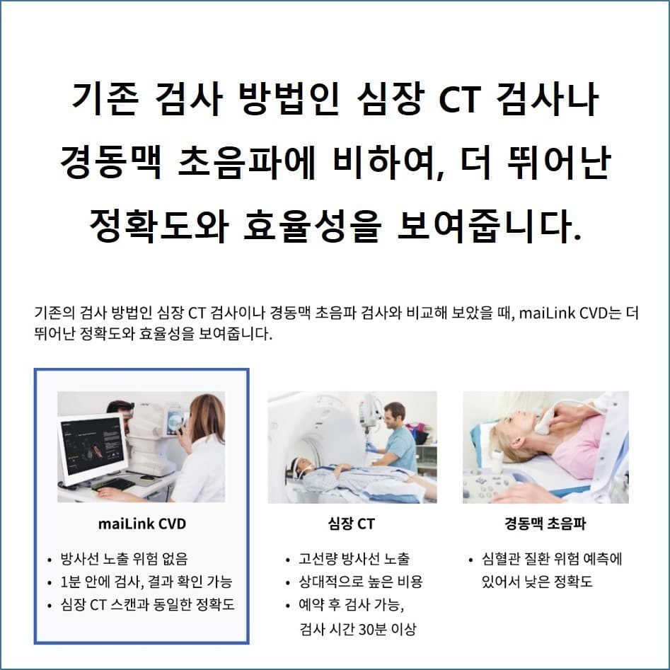 안과질환 진단 및 심혈관질환 발생 위험도 예측 AI 솔루션