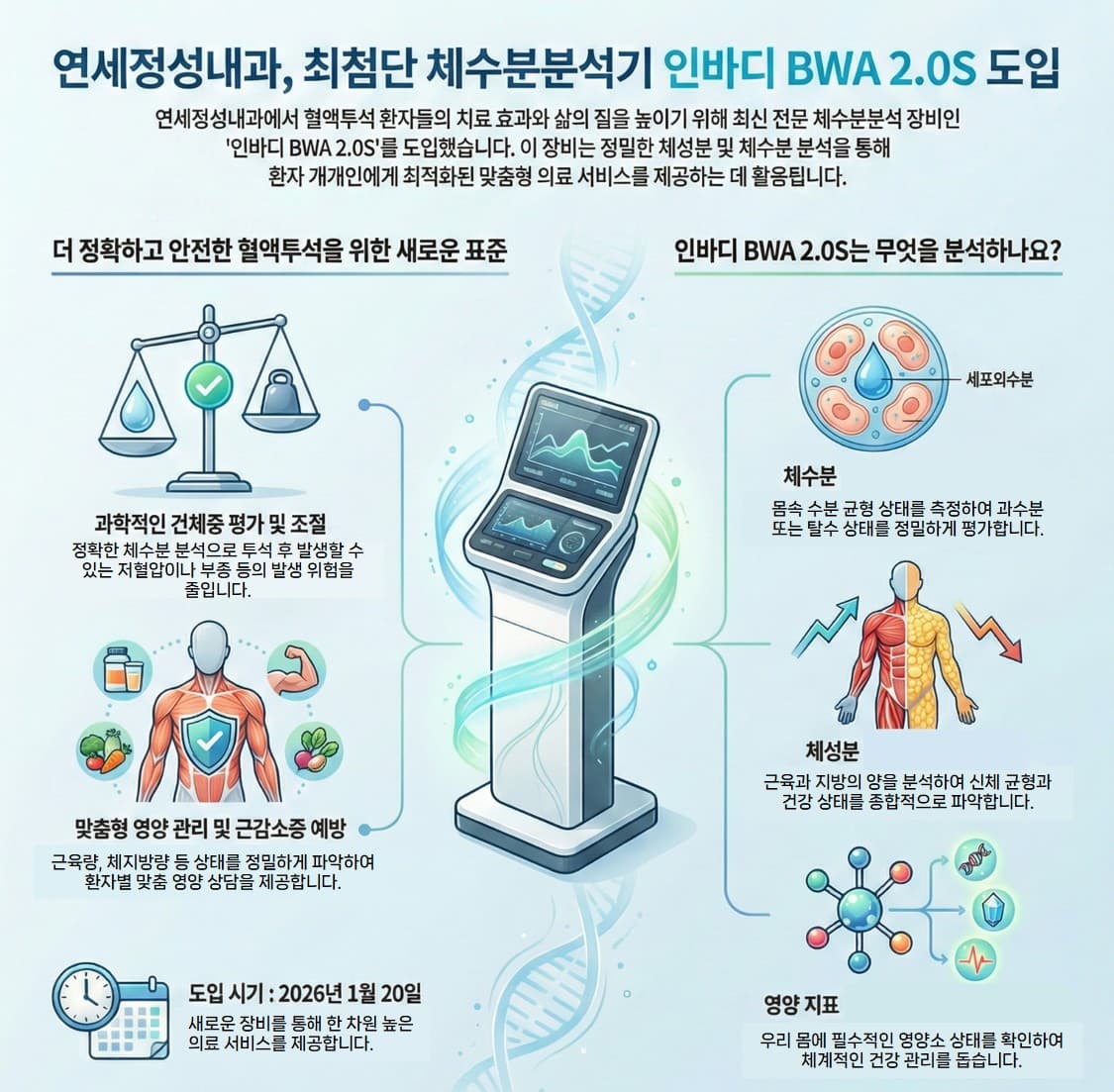 체수분 및 체성분 분석 장비 도입